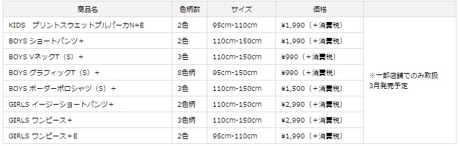 2015y02m01d_134118660